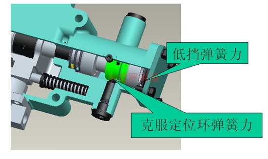 汽車離合器彈簧