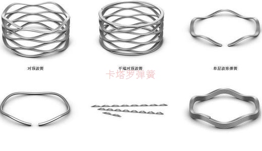 波形彈簧