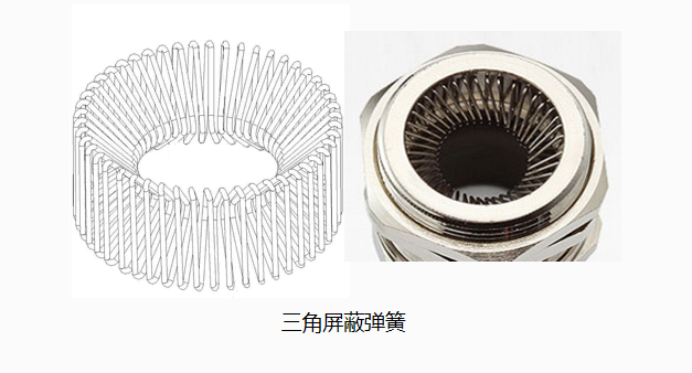 汽車/大電流充電連接器觸指彈簧設(shè)計(jì)及解決方案